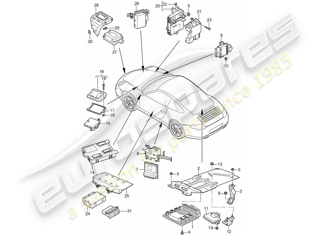 porsche 997 gen. 2 (2011) control units part diagram