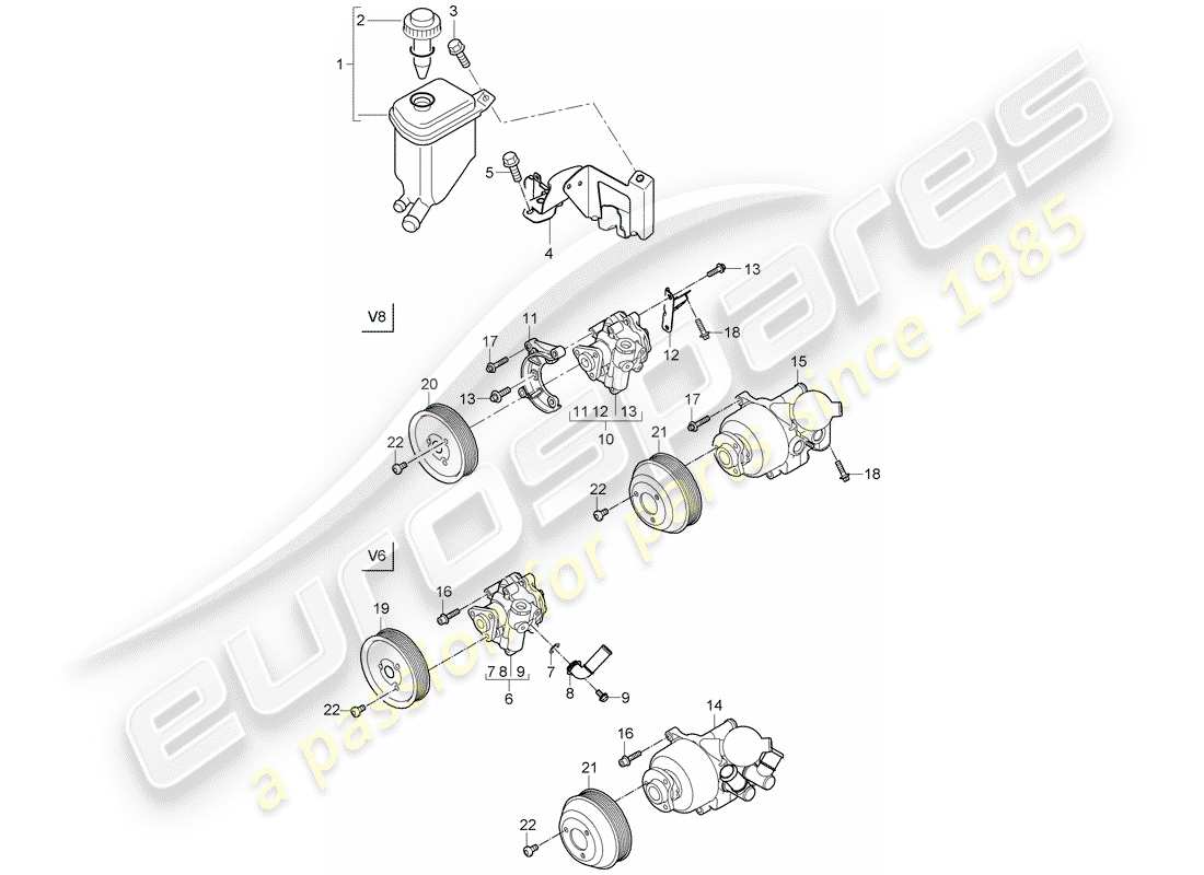 porsche cayenne (2010) power steering part diagram