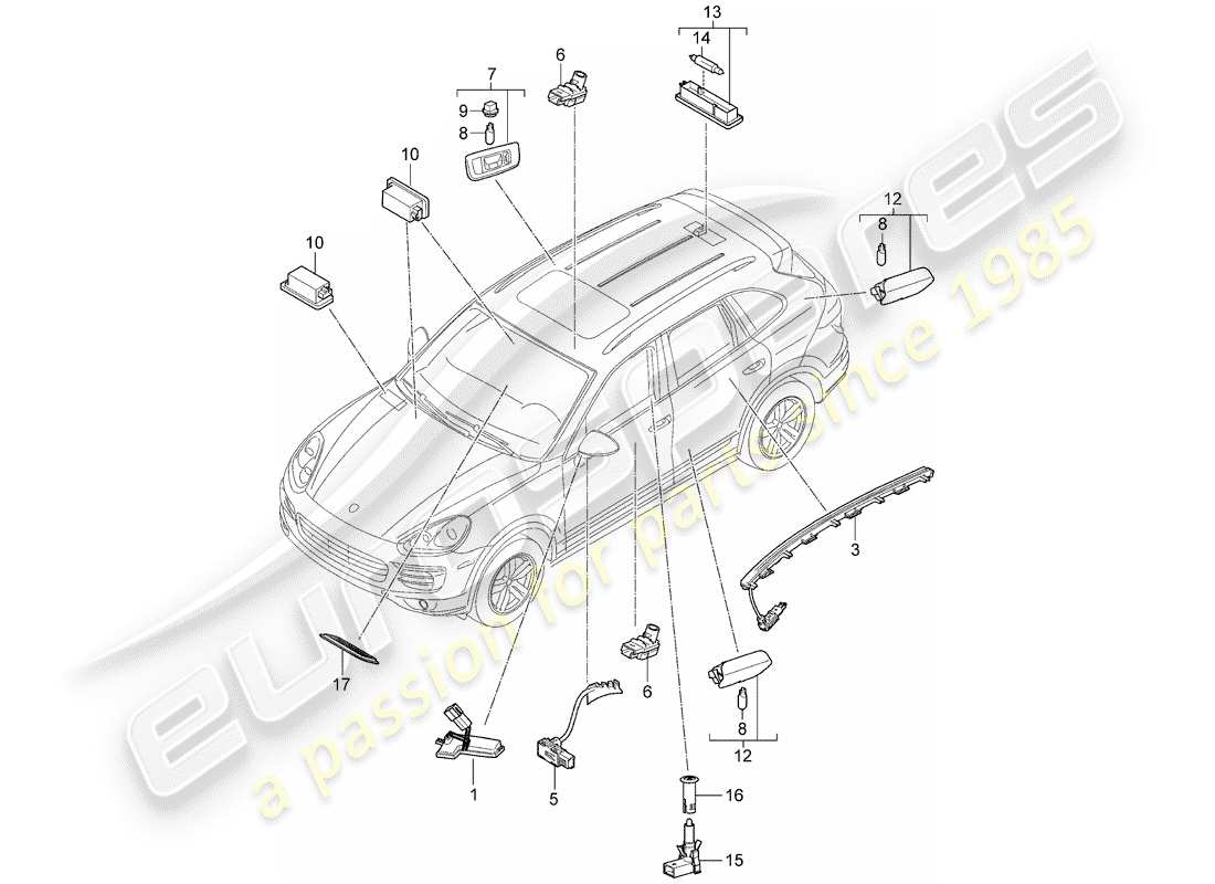 porsche cayenne e2 (2017) interior lights part diagram