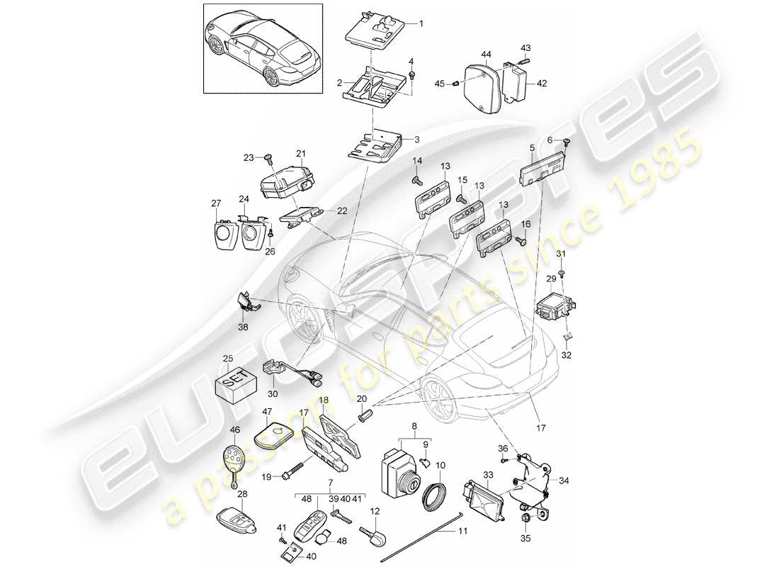 porsche panamera 970 (2012) control units part diagram