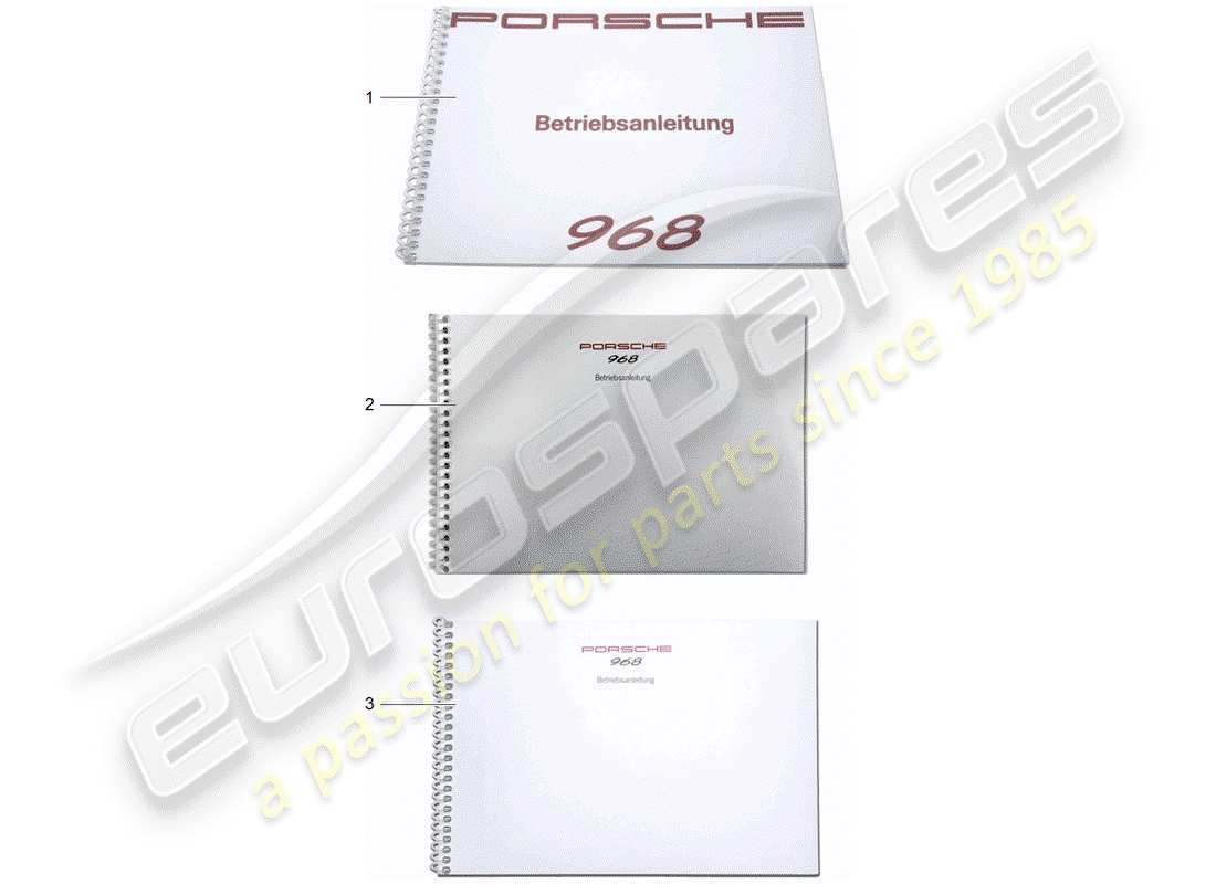 porsche 968 (1995) instruction manual part diagram