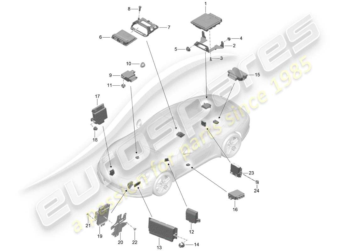 porsche 991 gen. 2 (2018) control units part diagram