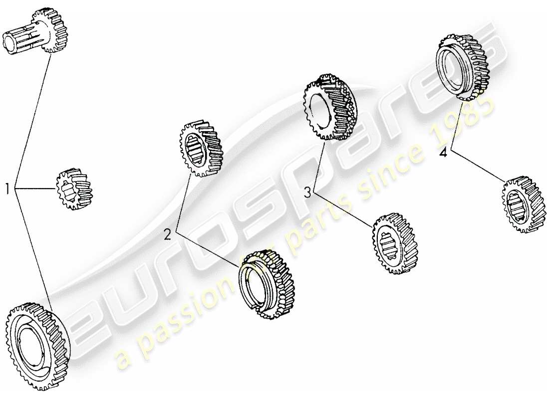 porsche 911 (1973) gear wheel sets - for - 4-speed - transmission - sportomatic - d >> - mj 1971 part diagram