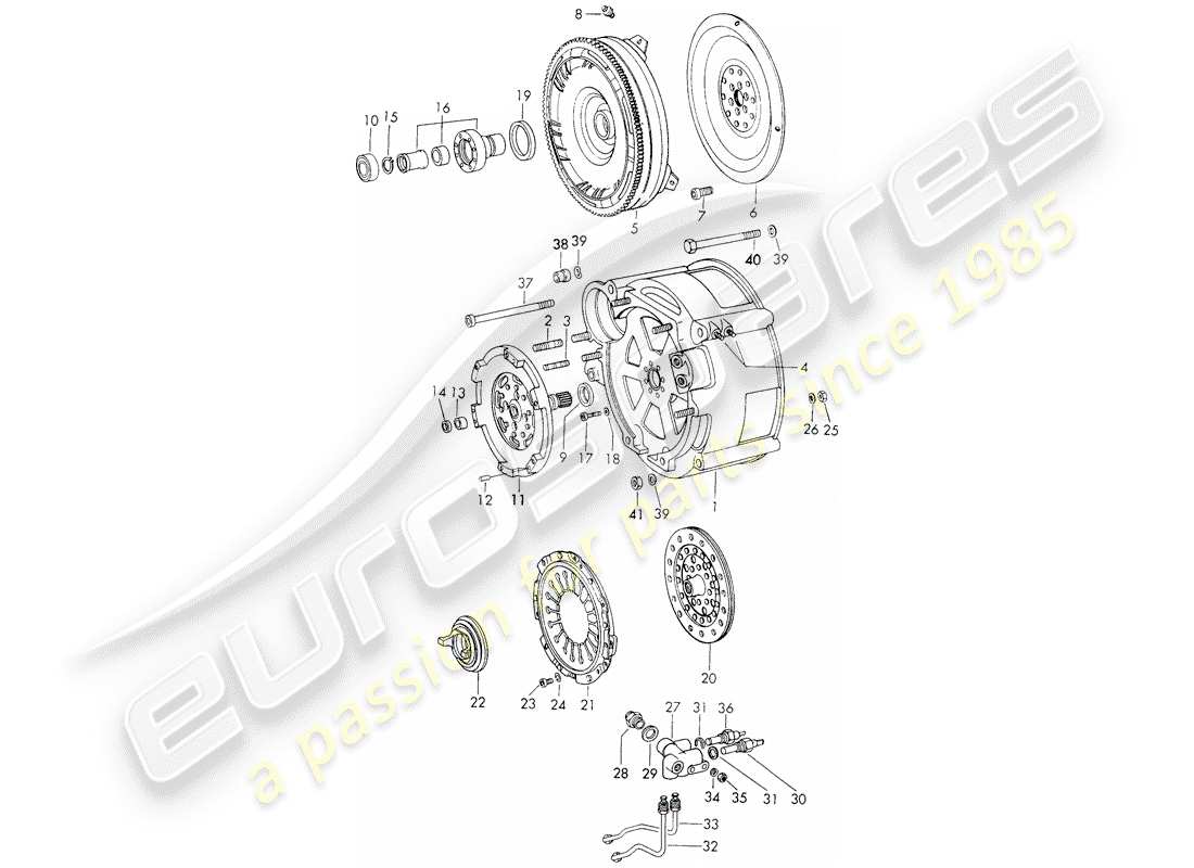 porsche 911 (1972) torque converter - and - converter housing - typ 905/21 - sportomatic part diagram