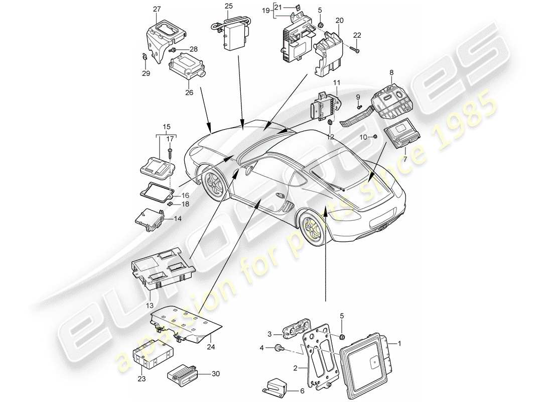 porsche cayman 987 (2012) control units part diagram