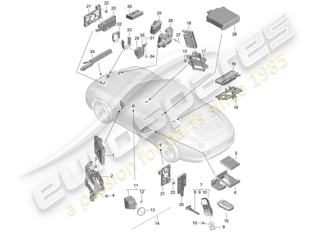 porsche 991 (2016) control units part diagram