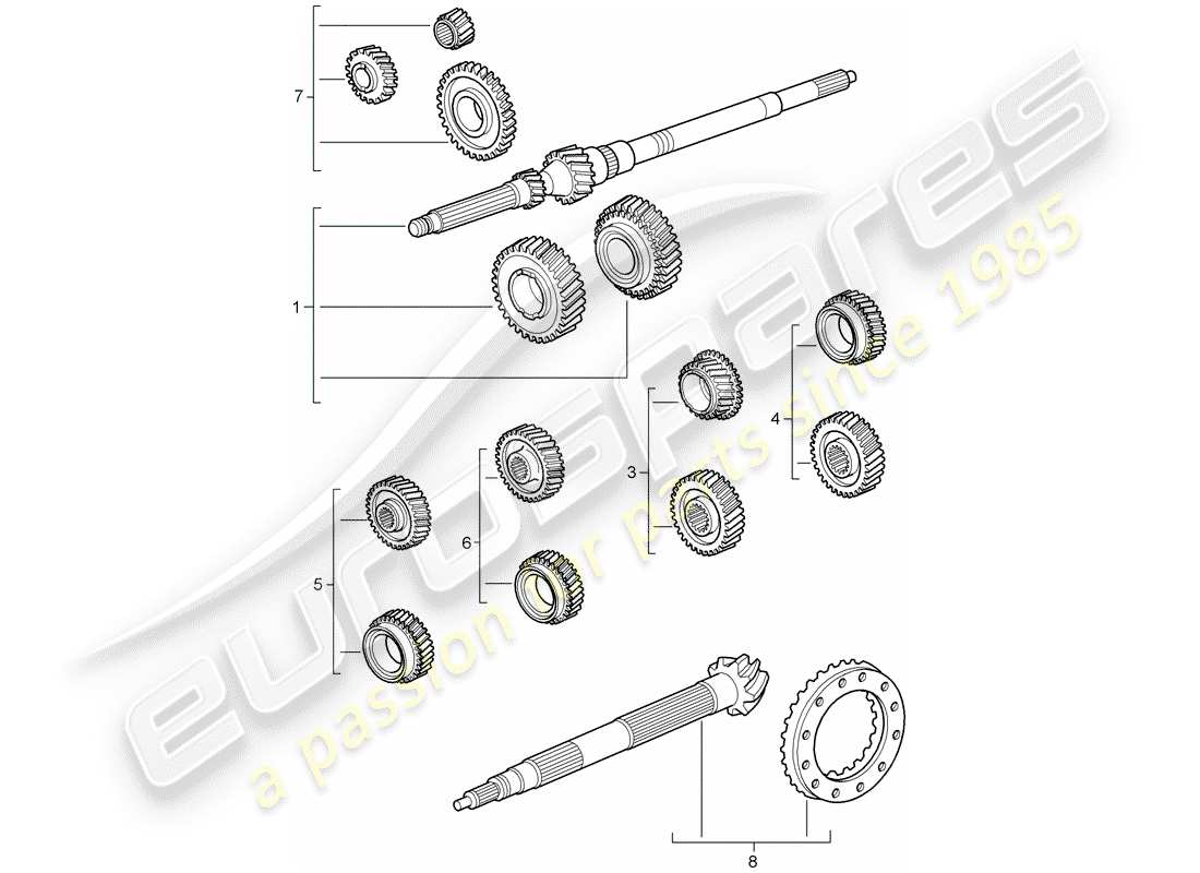 porsche 997 gt3 (2008) gear wheel sets part diagram