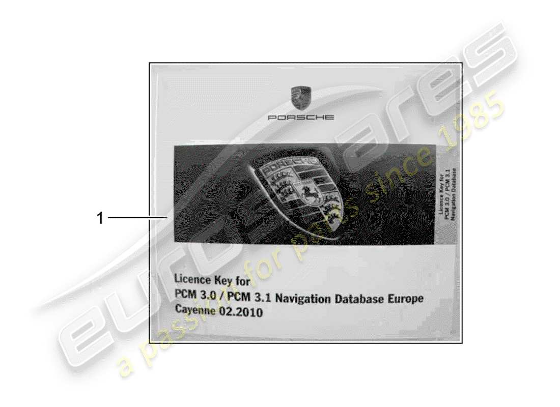 porsche tequipment cayenne (2019) navigation system part diagram