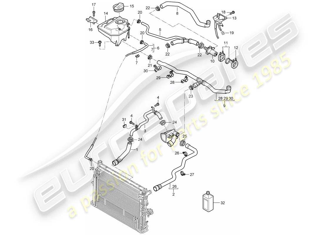 porsche cayenne (2003) water cooling part diagram