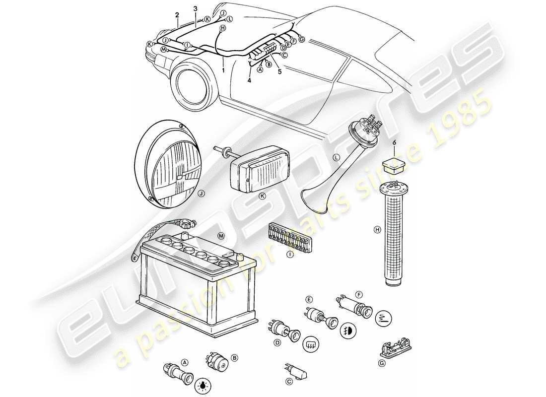 porsche 911 (1986) wiring harnesses - front luggage compartment part diagram