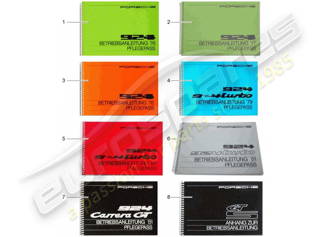 porsche after sales lit. (2002) instruction manual part diagram