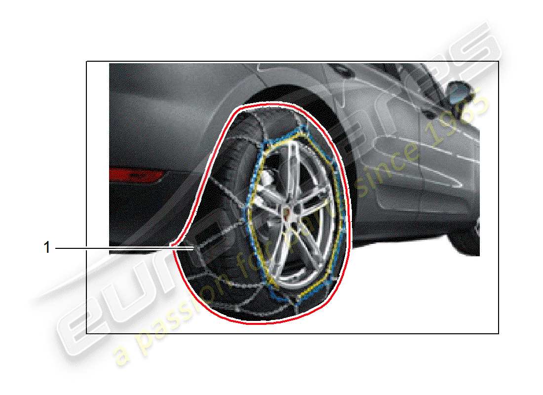 porsche tequipment macan (2020) snow chains part diagram