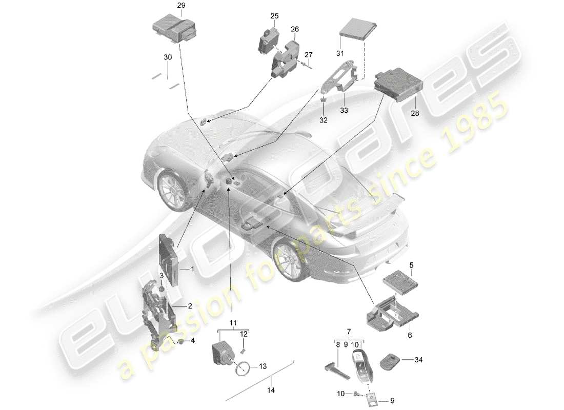 porsche 991r/gt3/rs (2015) control units part diagram