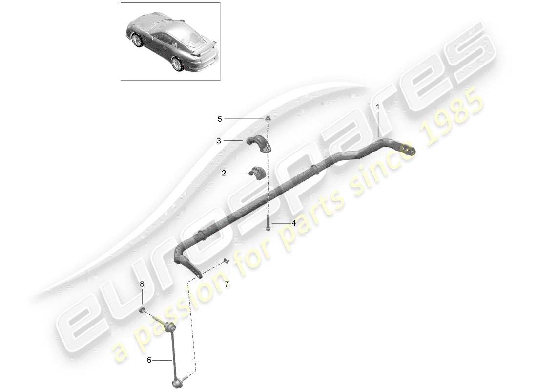 porsche 991r/gt3/rs (2019) stabilizer part diagram