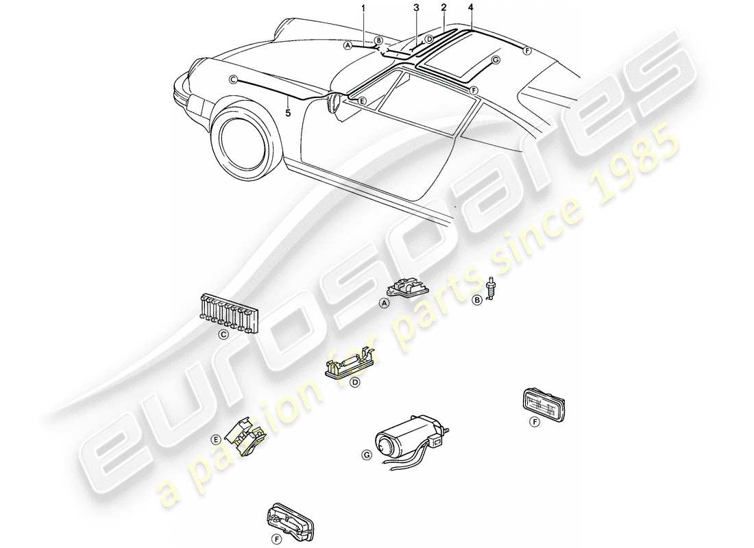 porsche 911 (1986) wiring harnesses - front luggage compartment - interior lights - sunroof - convertible top control - electric part diagram