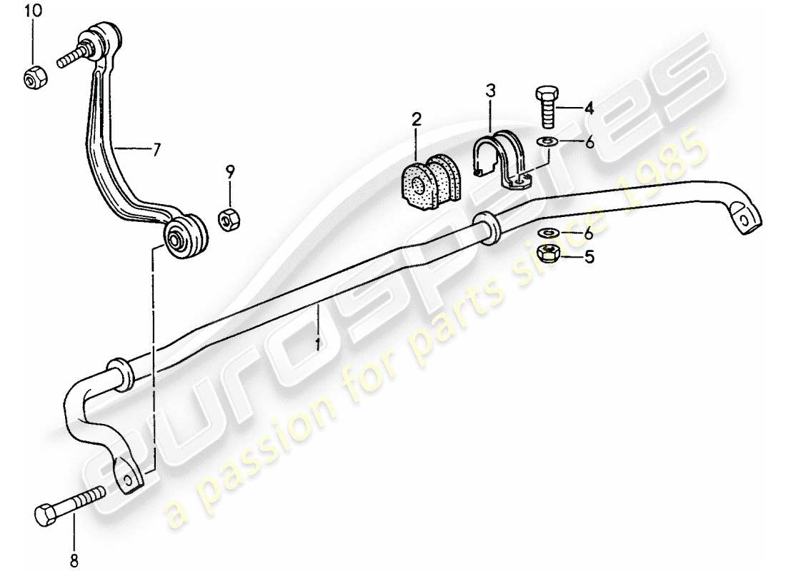 porsche 993 (1995) stabilizer part diagram