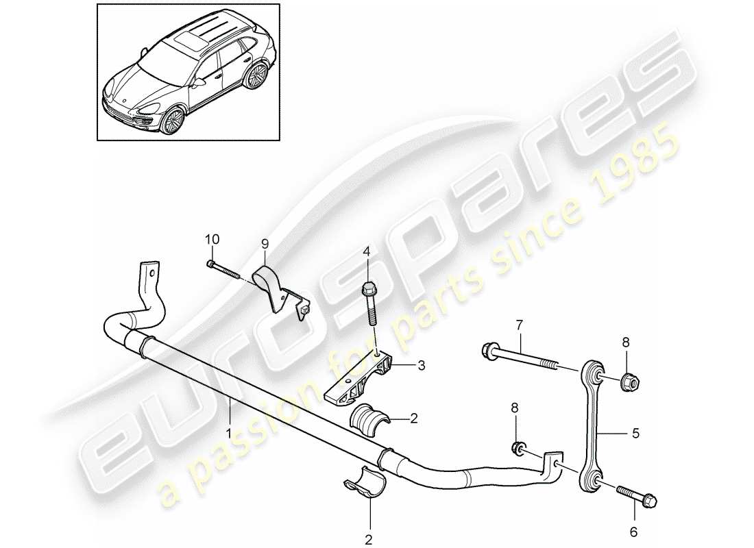 porsche cayenne e2 (2015) stabilizer part diagram