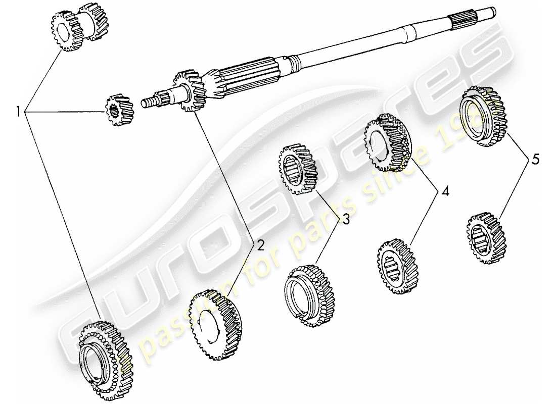 porsche 911 (1972) gear wheel sets - 5-speed - transmission - d >> - mj 1971 part diagram