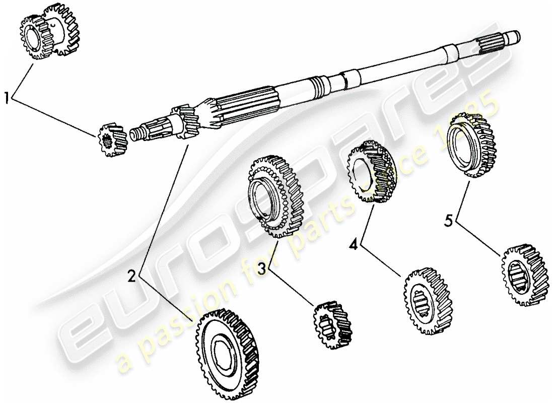 porsche 911 (1973) gear wheel sets - 4-speed - transmission - d - mj 1972>> part diagram