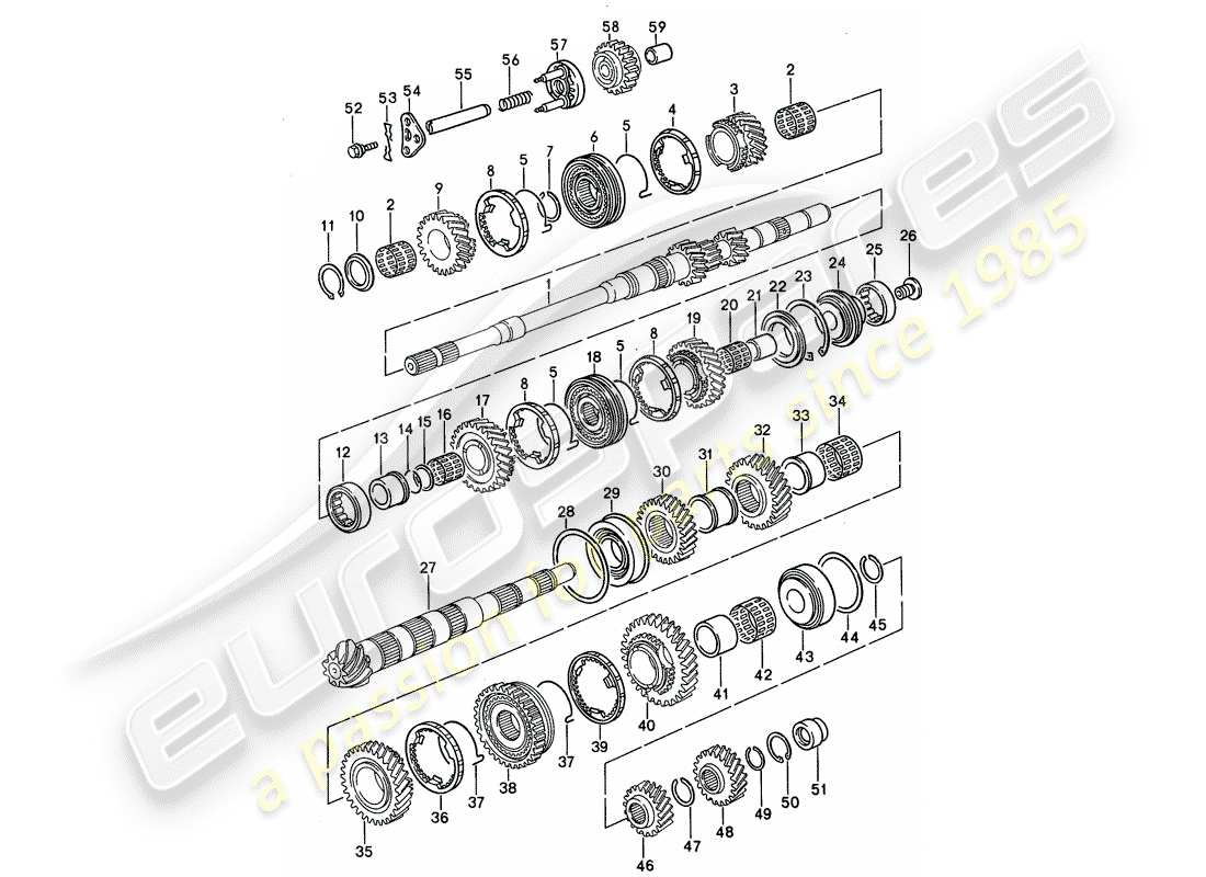 porsche 968 (1995) manual gearbox - gears and shafts part diagram