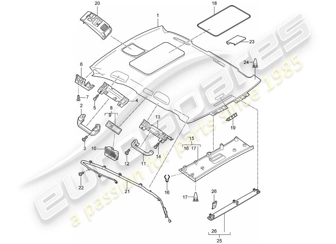 porsche cayenne (2004) roof trim panel part diagram