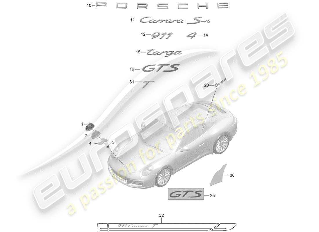 porsche 991 gen. 2 (2018) nameplates part diagram