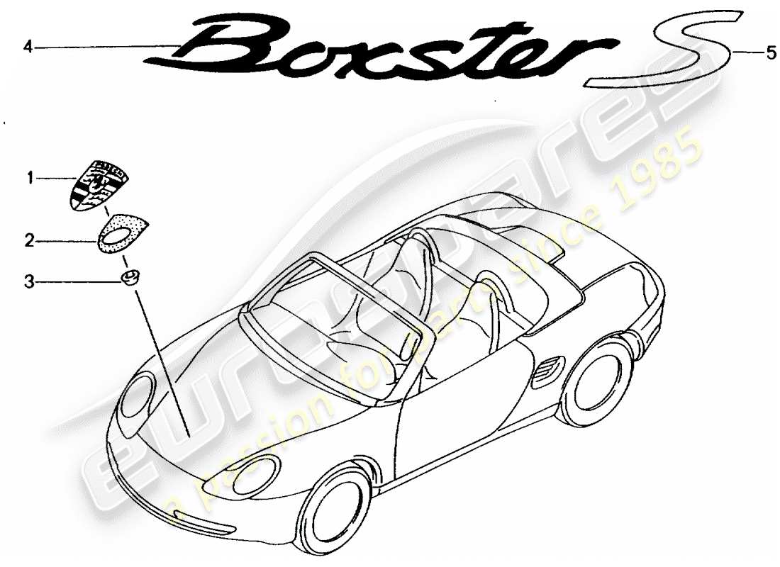 porsche boxster 986 (2003) nameplates part diagram