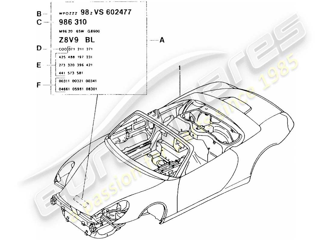 porsche boxster 986 (2003) car body part diagram