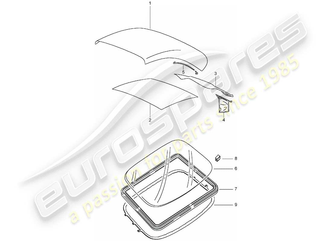 porsche 996 t/gt2 (2002) convertible top covering - roofliner part diagram