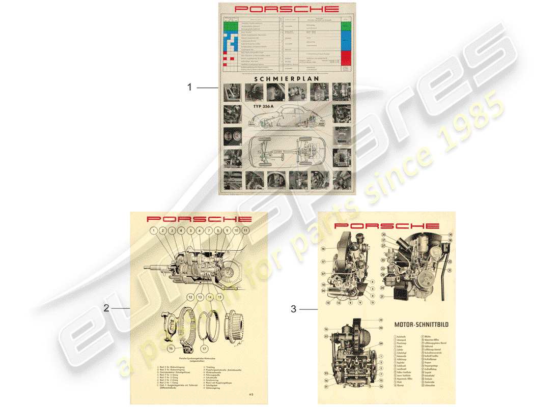 porsche classic accessories (1982) picture - lubrication plan - wiring diagram part diagram