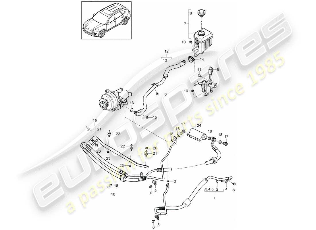 porsche cayenne e2 (2014) stabilizer part diagram