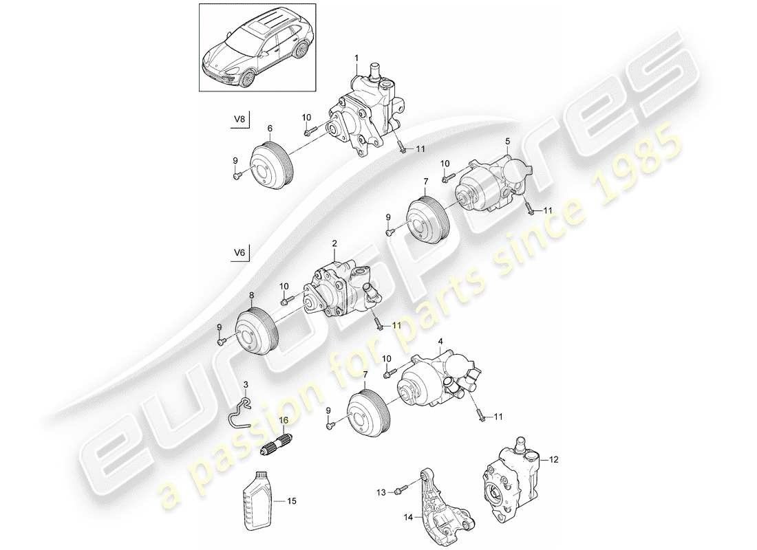 porsche cayenne e2 (2014) power steering part diagram