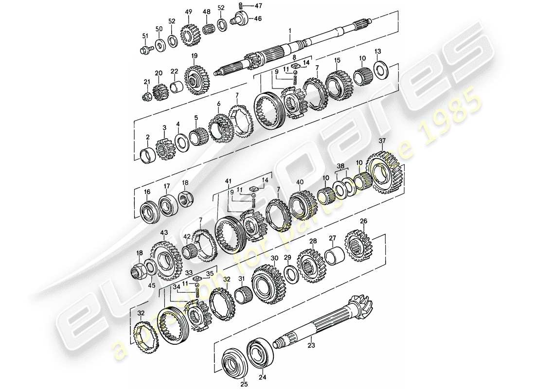 porsche 911 (1987) gears and shafts - 5-speed part diagram