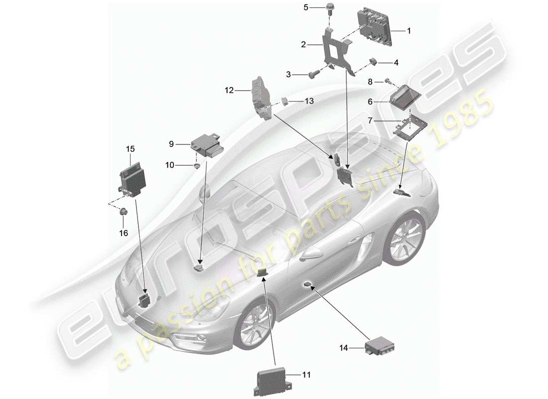 porsche cayman 981 (2016) control units part diagram