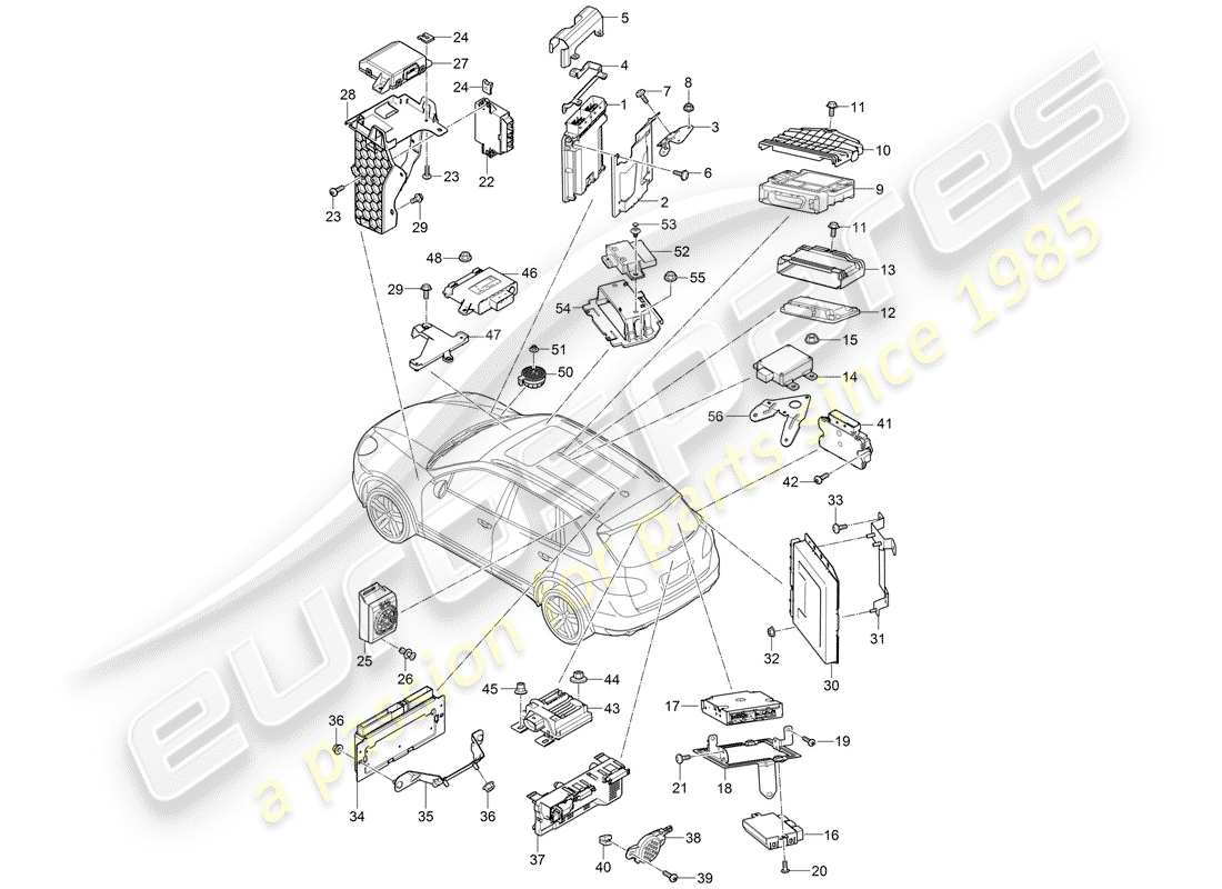 porsche cayenne e2 (2014) control units part diagram