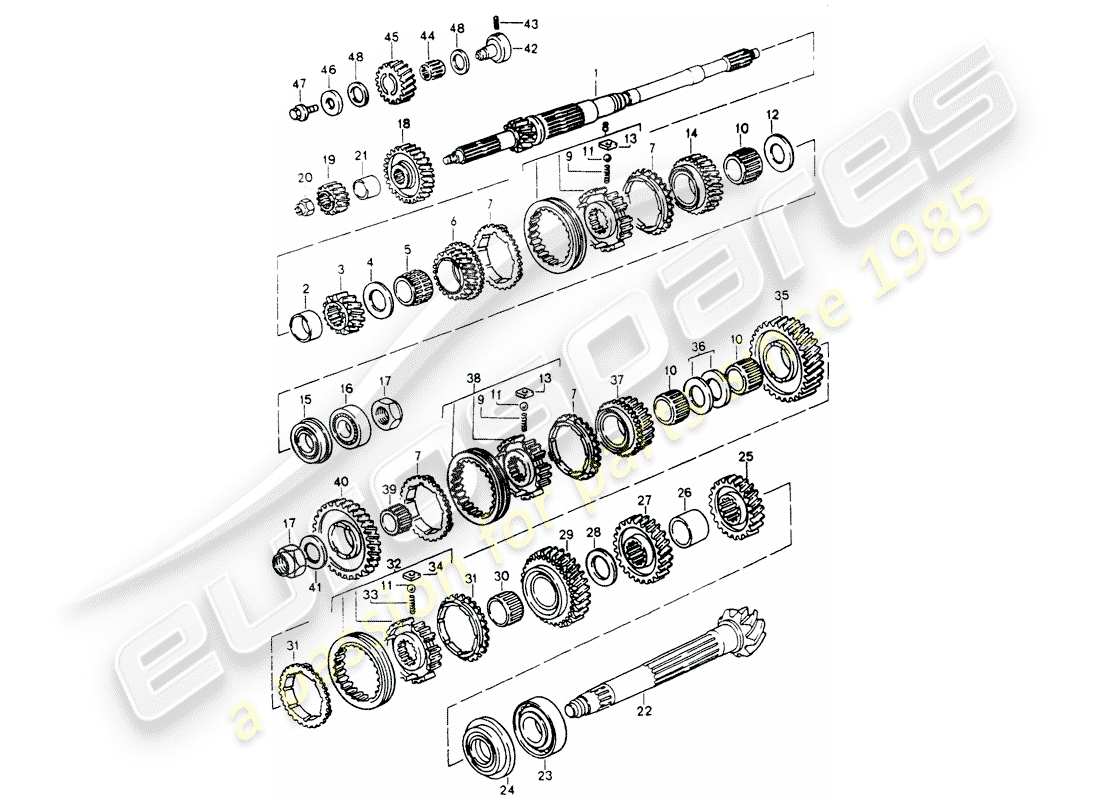 porsche 964 (1993) gears and shafts part diagram