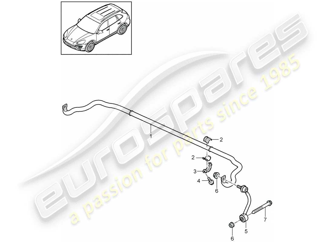 porsche cayenne e2 (2014) stabilizer part diagram