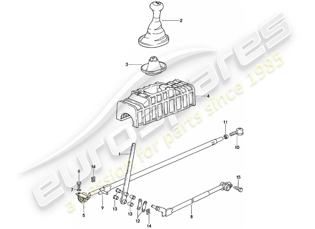 porsche 924 (1982) shift mechanism - manual gearbox part diagram