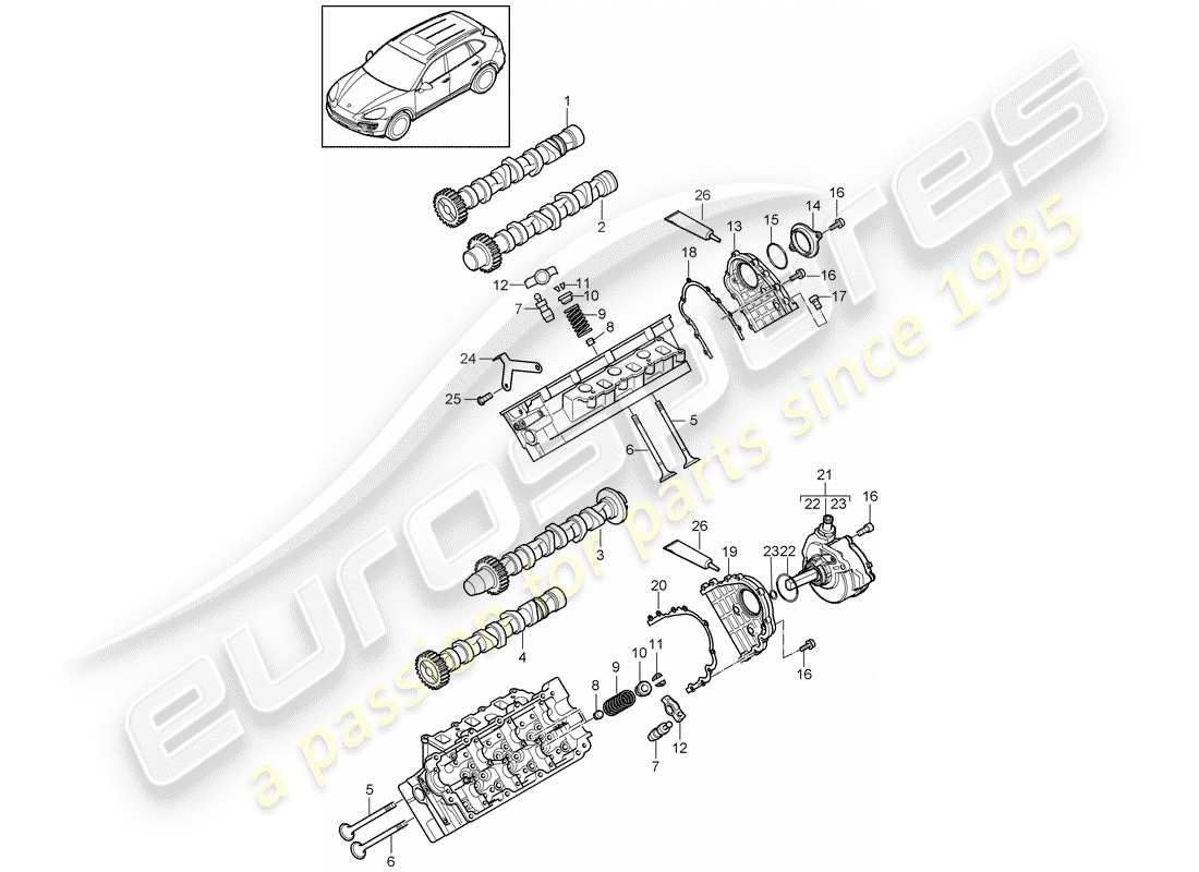 porsche cayenne e2 (2014) camshaft, valves part diagram