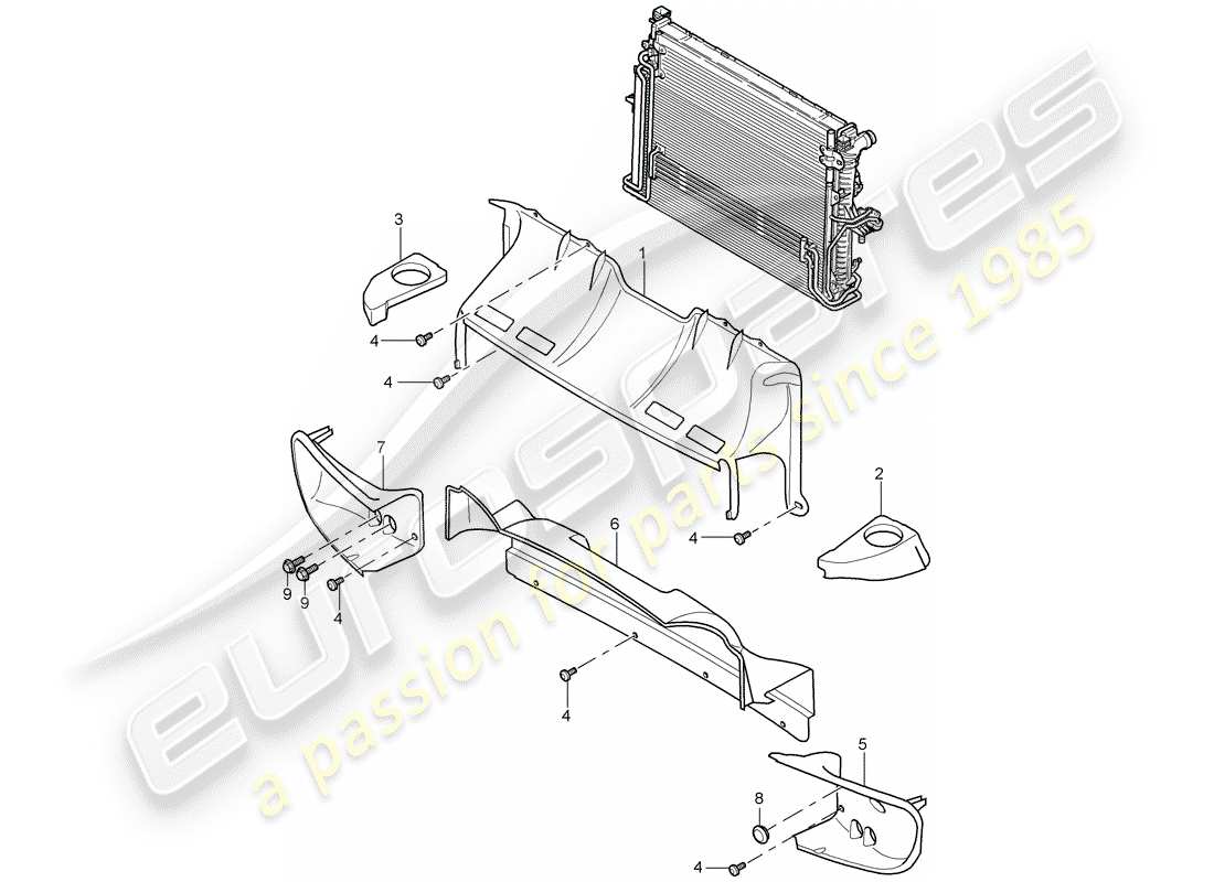 porsche cayenne (2004) air duct part diagram