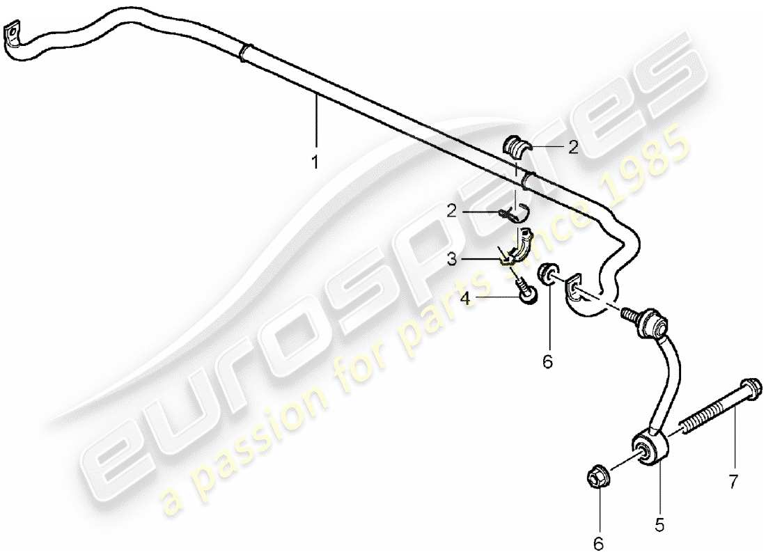 porsche cayenne (2004) stabilizer part diagram