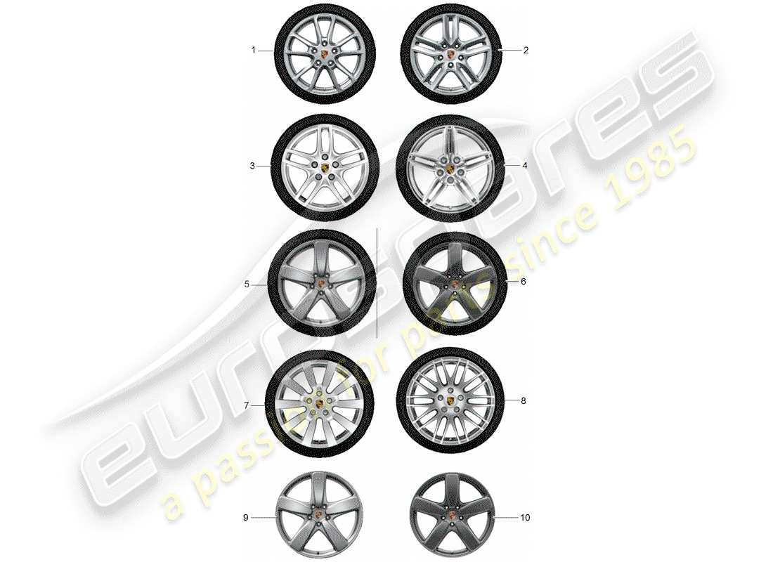 porsche tequipment cayenne (2019) gear set part diagram