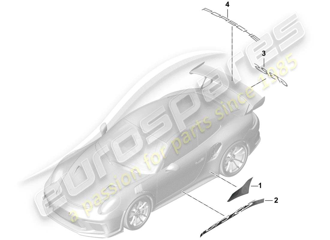 porsche 991r/gt3/rs (2016) trim foil part diagram