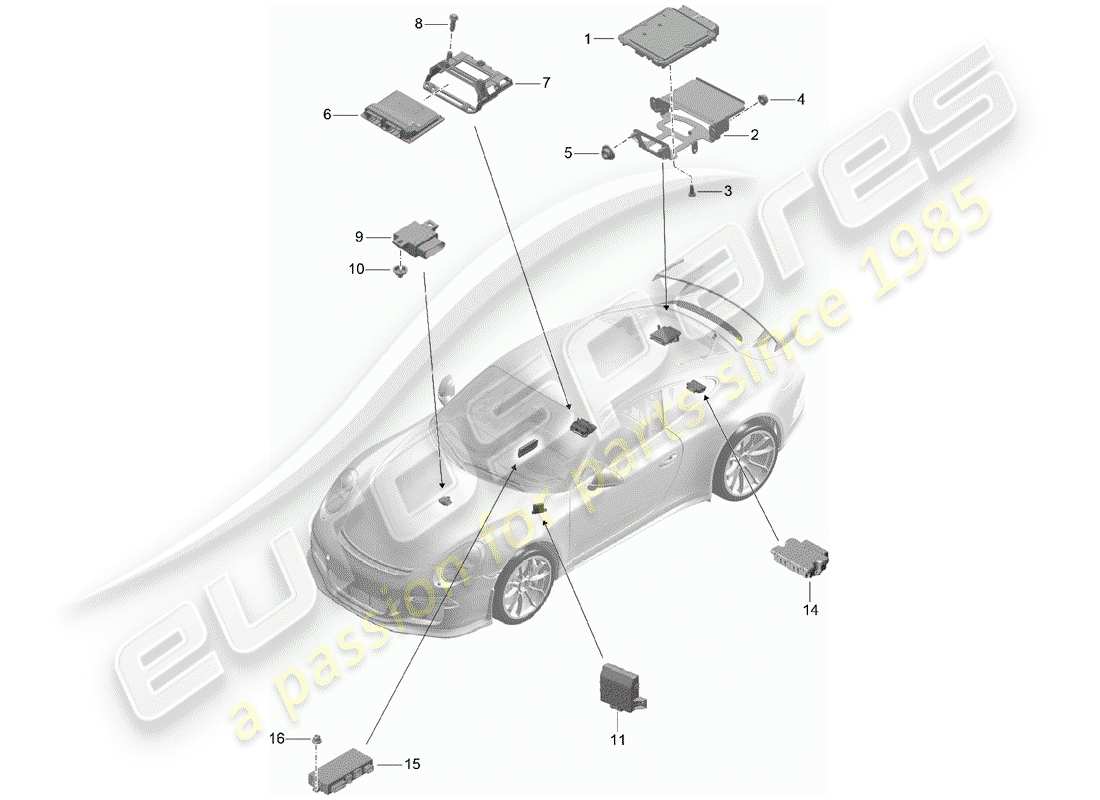 porsche 991r/gt3/rs (2016) control units part diagram