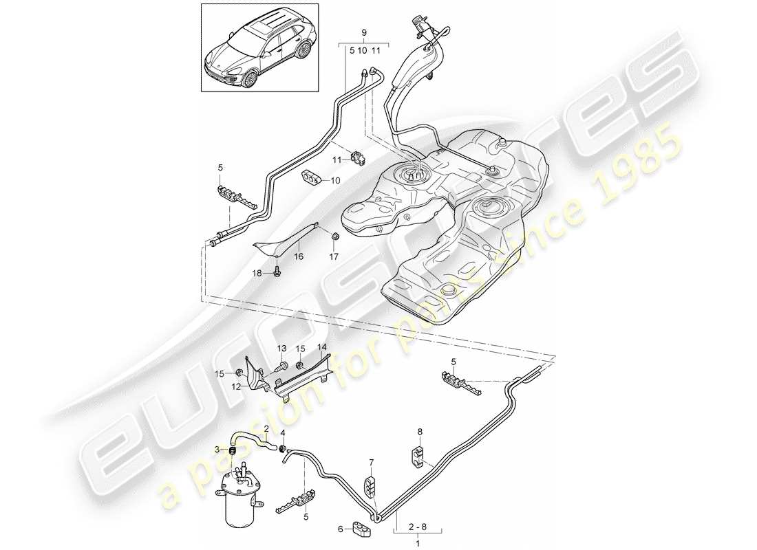 porsche cayenne e2 (2014) fuel system part diagram