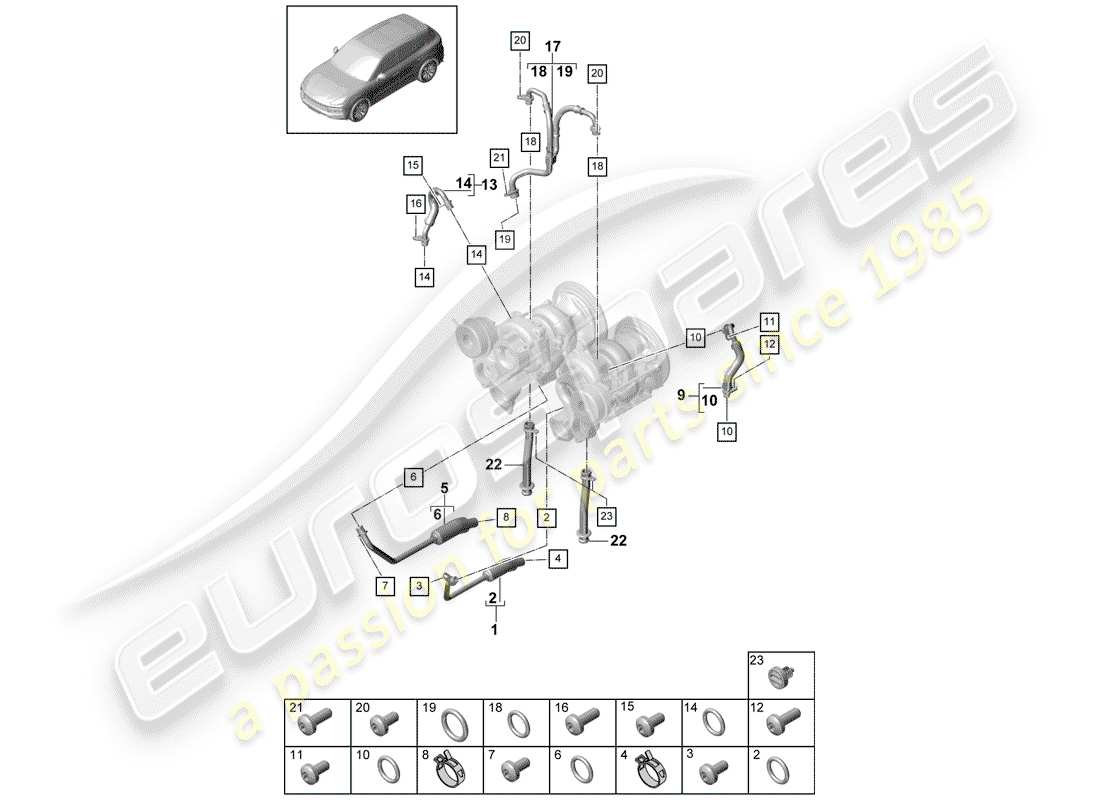 porsche cayenne e3 (2018) water cooling part diagram