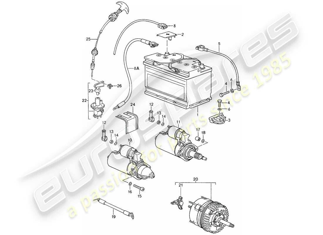 porsche 993 (1996) battery - wiring harnesses - starter - alternator part diagram