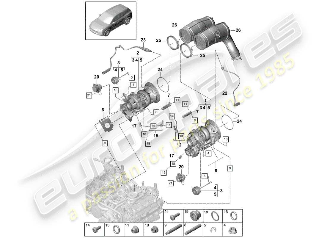 porsche cayenne e3 (2019) exhaust gas turbocharger part diagram