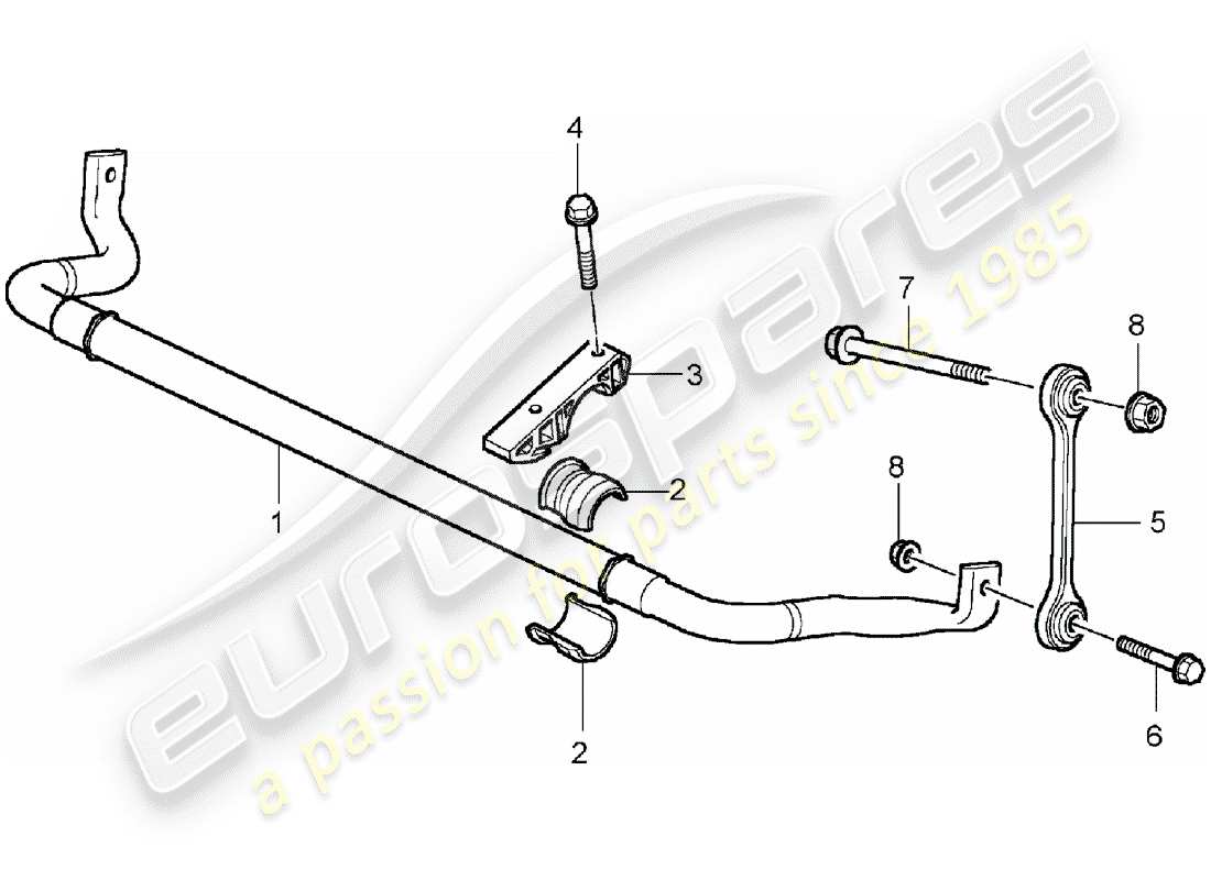 porsche cayenne (2003) stabilizer part diagram