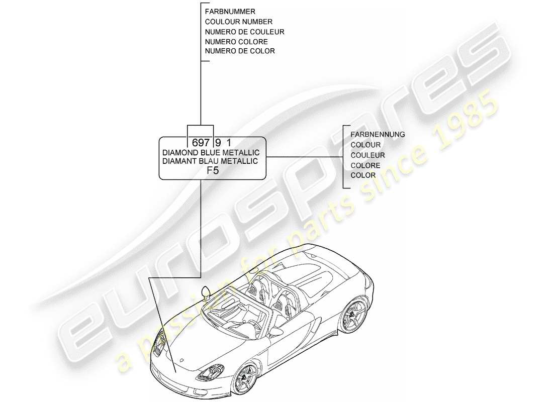 porsche carrera gt (2004) paint touch-up stick part diagram